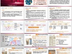 健财体增员招募标准化邀约话术流程财富中心体验泰康版34页.pptx 