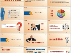 主管培训客户需求分析意义五大分析工具使用案例69页.pptx 