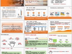 重疾两个认知误五指销售法逻辑沟通金句演练22页.pptx 