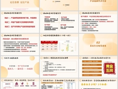 养老专题客群精准营销黄金五问逻辑信泰如意怡享版28页.pptx