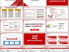 典型异议处理分析信泰如意怡享产品六大优势版22页.pptx 