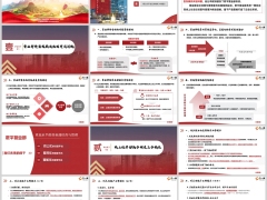 营业部转型问题会议经营管理线上化早会运作相关工作提示16页.pptx 