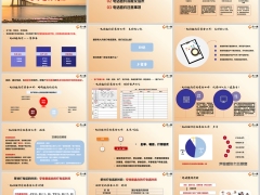 电话邀约前准备工作流程话术注意事项实操培训36页.pptx 