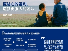 2025职场健康需求报告亚洲洞察32页.pdf 