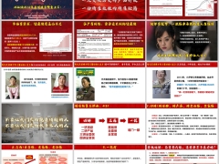 精准销售三部曲四讲三画一促异议处理国寿康悦臻享版22页.pptx 