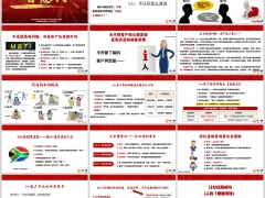 营销技巧针对i人专属分红险销售逻辑异议处理15页.pptx 