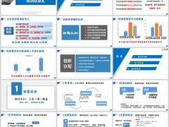 中支特训营顶层设计初期认知训前准备训中操作训后管理44页.pptx 