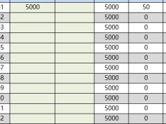陆家嘴国泰金管家3.0终身寿险万能型单机版建议书.xlsx 