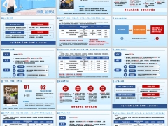 7类目标客群精准画像需求洞察1奋进者幸福者新华版16页.pptx 