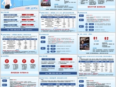 7类目标客群精准画像需求洞察2创业者成功者新华版15页.pptx 