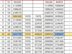 2025寿险行业年金险三年交五年交产品对比.xlsx 