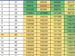 2025寿险行业固收快返年金测评竞品对比.xlsx 