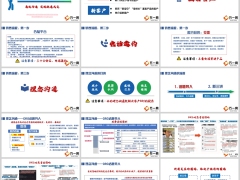 快速成交销售流程1微信告知电话邀约理念沟通训练22页.pptx 