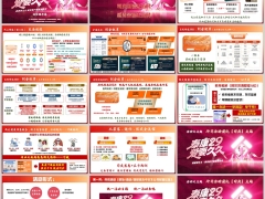 2025贵宾客户感恩报告会获客邀约促成全流程活动操作51页.pptx 