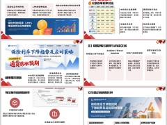 2025保险利率下降趋势及应对策略含备注14页.pptx 