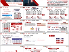 泰康鑫享世家庆典版产品概述责任功能演示解析新人学版本74页.pptx 