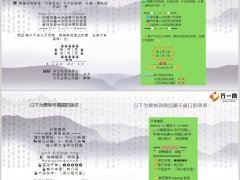 保险营销新的一周销售激励客户拜访文案开单喜报4条4页.pptx