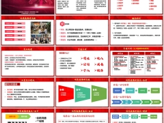 夜场招募活动企划优势形式操作流程邀约话术异议处理16页.pptx 