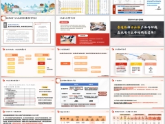 2025低利率环境下分红险主流背景分析异议处理瑞众版24页.pptx 