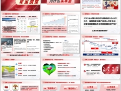 新分红时代下投资理财渠道年金险销售训练篇18页.pptx 