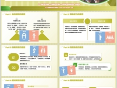 激励专题强者与弱者的7大差距含备注9页.pptx