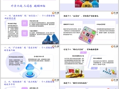 2025外卖大战启示个人如何解释破局寿险营销含备注14页.pptx
