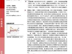 金融行业双周报银行板块反复活跃券商半年报预喜15页.pdf 
