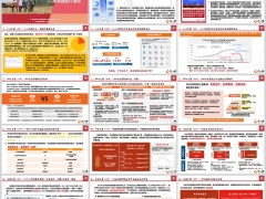 2025健康是福政策人口DRG行业市场转型之势解析16页.pptx 