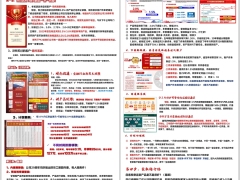 泰康鑫享世家庆典版新人训练一纸通2页.pptx 