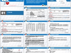 信泰如意保2021医疗保险产品亮点案例演示绿通服务26页.pptx 
