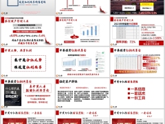 中英投资盈利实力臻享鸿福销售逻辑一套工具讲解训练22页.pptx 