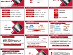 分红险销售当前问题强化观念新知核心知识点训练20页.pptx 