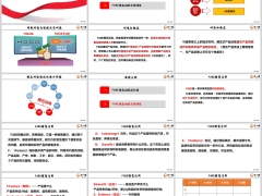 新人销售过程FABE模压训练法介绍核心问题实操演练37页.pptx 