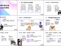 2025利率下调倒计时四类客户攻坚与作战含备注12页.pptx