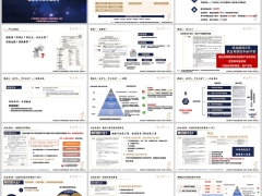 泰康健康有约轻享版产品概览五要素必选可选责任亮点23页.pptx 