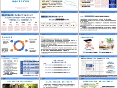 2025低利率时代下家庭财富年金险讲解逻辑太平财富弘赢版17页.pptx 