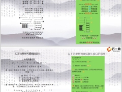 周销售销冠喜报8月月初激励感恩同行生日文案4条4页.pptx