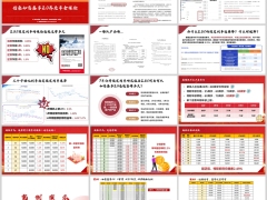 信泰如意鑫享2.0市场机遇投保规则产品责任案例演示19页.pptx 