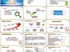 新人辅导优化内容及流程重点工作节奏技能提升24页.pptx 