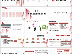 低利率形势下财富风险类型应对策略传承法商智慧27页.pptx 