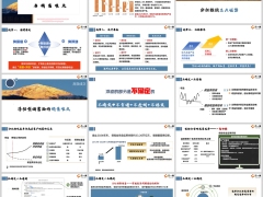 分红险三大优势浮动型储蓄险销售难点优势总结21页.pptx