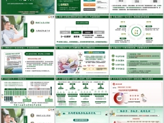 长城八达岭南山旗舰版产品亮点服务权益解读20页.pptx 
