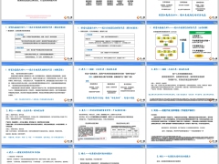 从痛点挖掘到口碑裂变顾问式五点销售逻辑太平财富弘赢版15页.pptx 