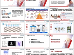 新华视频医生优势权益介绍核心价值使用流程沟通逻辑18页.pptx 