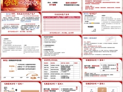 分红险KYC有效盘点电约客户实操案例分析19页.pptx