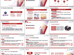 客户权益告知高效沟通法讲解要点场景话术新华版15页.pptx 