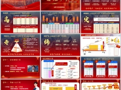 太保鑫禧年年分红型四大亮点产品形态案例演示17页.pptx