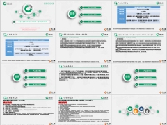 国寿康宁保2025版附加提前给付重疾设计形态规则条款12页.pptx 