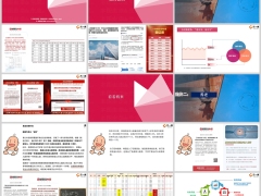 2025分红险优势销售趋势降息看未来养老友邦版20页.pptx 
