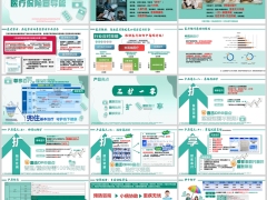 太保尊享百万医疗险产品亮点形态健管服务销售逻辑三步法24页.pptx 